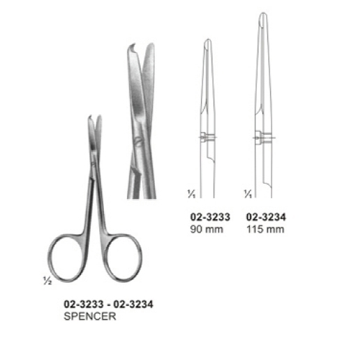 Ligature Scissors